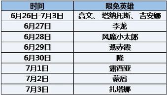 得物赏金活动怎么参与？活动时间、赏金计算方式及新人奖励一览