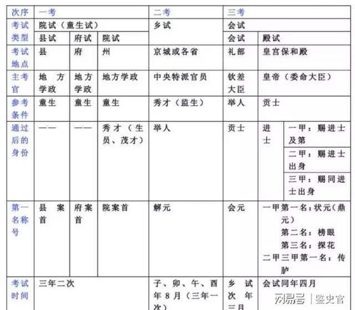 短视频观看的利弊分析：常看短视频对个人有何影响与好处？