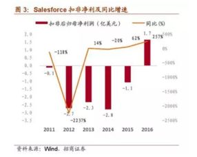 瑶浴真的能带来可观收益吗？深入了解其盈利模式