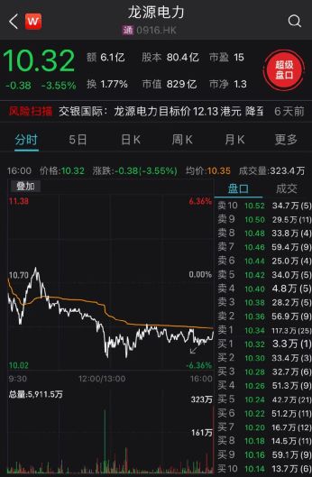 换股吸收合并对股价和股民影响几何？解析其优势和潜在弊端