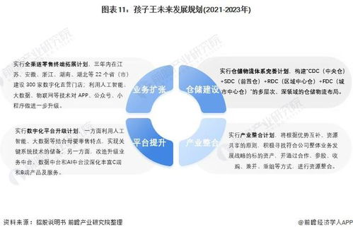 电商行业还有发展前景吗？是否应该考虑转行？未来电商空间解析