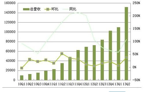 经济利润的含义是什么？它与正常利润和净利润有何不同？