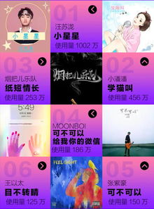 抖音宣传曲名字是什么？哪些抖音宣传歌曲好听且受欢迎？