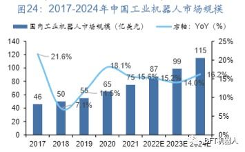 电商会被淘汰吗？2024年电商关闭真相及未来发展趋势分析