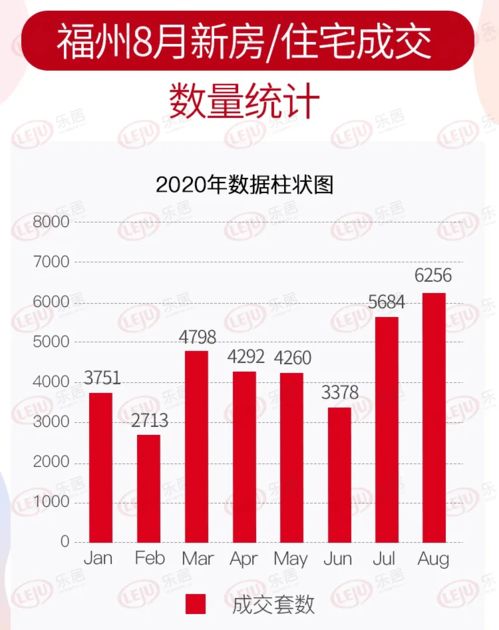 福州哪里可以找到日结200元的临时工？急招一天一结的临时工市场位置