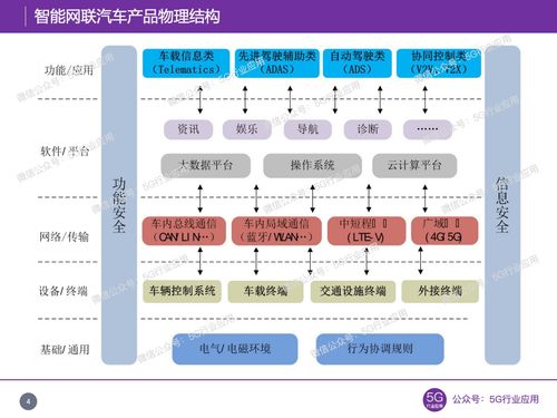 AR技术如何实现高效盈利？探索其赚钱之道