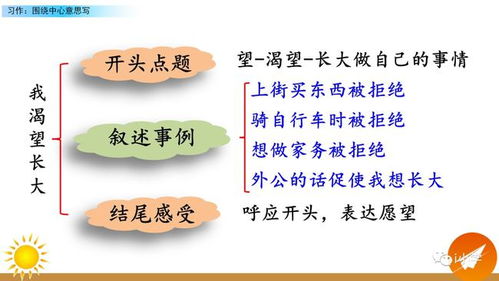 助农究竟有何深意？六篇范例全面解析助农内涵