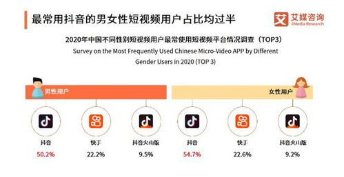 短视频教学有哪些显著好处和优点，它对教学真的有帮助吗？