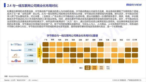 短视频商业变现方式有哪些？解析四种主流变现途径与运营逻辑