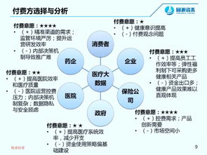 保险公司盈利模式揭秘：佣金计算方式是怎样的？