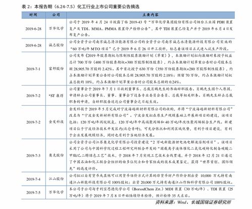 抖音代运营一般收费多少钱？收费标准及详细价格表一览