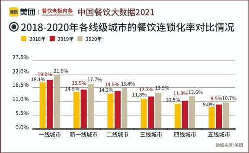 哪些餐饮外卖运营公司排名前十？外卖代运营哪家公司最好？