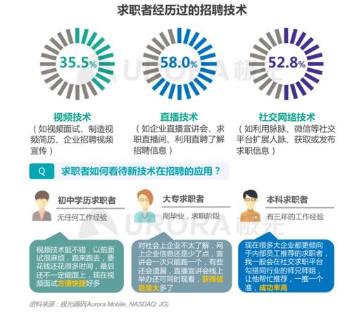 最新激光公司招聘信息：张家港与无锡哪家激光企业正在招工？