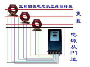 家庭配电箱标准配置接线图解，您了解多少？含380V配置细节