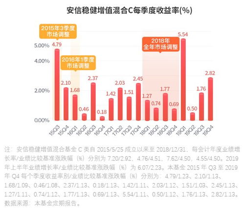 当铺盈利模式大揭秘：它们究竟是如何实现盈利的？