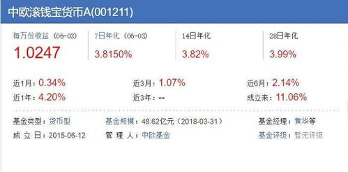 钱宝盈利模式探析：它是通过哪些途径实现收益的？