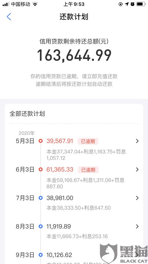 征信黑了急需用钱3万怎么办？走投无路如何快速筹集资金？