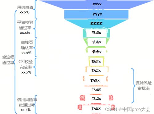 如何在景区实现盈利？探索景区赚钱的有效途径