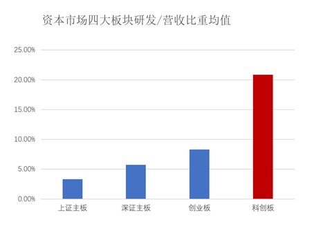 2023年哪些商品囤积能带来高收益？你不可错过的投资机会！