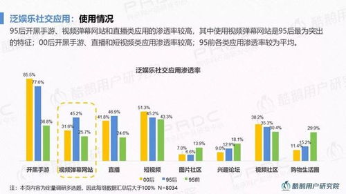 探探真的能带来收入吗？使用探探软件能否实现盈利？