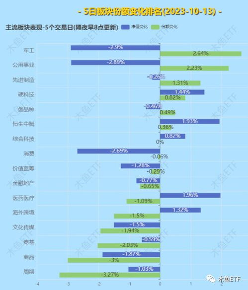 个人结售汇真的能盈利吗？相关规定你又了解多少？