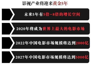 石灰行业真的能带来丰厚利润吗？投资前景如何？