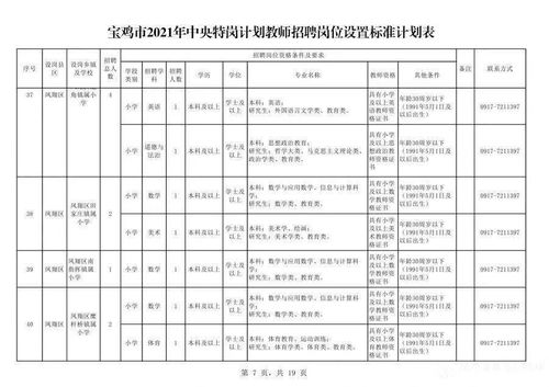 如何在新华都兼职担任客服？岗位详情及申请指南