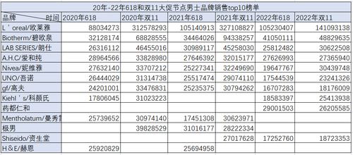 生意参谋收费多少？其价值与收费方式详解