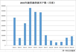 什么是股票收益互换？它有哪些形式和特点？举例分析股票收益互换案例