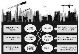 固定收益与浮动收益哪个更适合投资？二者区别与优缺点对比分析