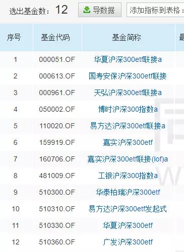 邯郸晚间7至12点兼职机会哪里找？