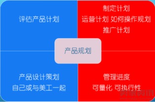 如何通过搭建系统实现盈利？系统赚钱的秘诀是什么？