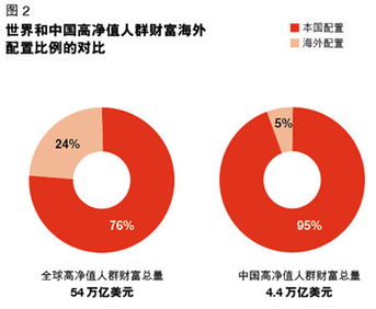 买新股真的能赚钱吗？投资新手必看的盈利真相