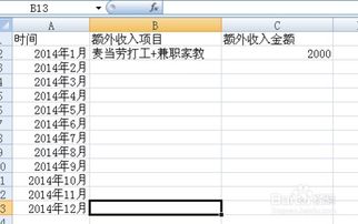 怎么计算工资收入？工资收入都包括哪些具体项目和内容？