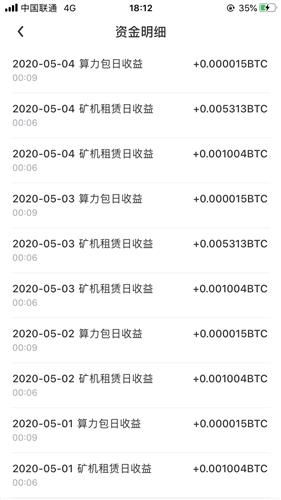 GBC项目能否盈利？GBC币当前价格是多少？