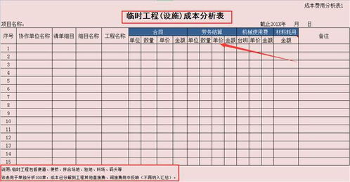 怎么制作费用明细表格模板并正确填写签字？费用明细表填写示例详解