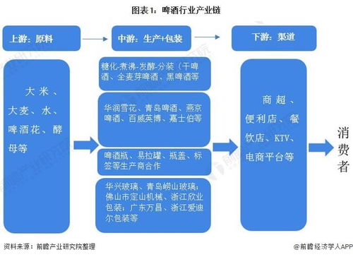 兼职市场现状如何？兼职平台未来发展趋势解析