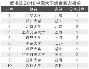 00后选择哪些职业最有＂钱＂途？未来高薪工作大盘点！