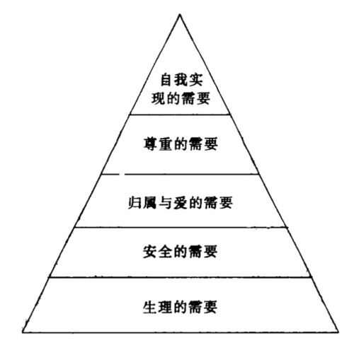 究竟是什么因素助力中国人实现财富积累？