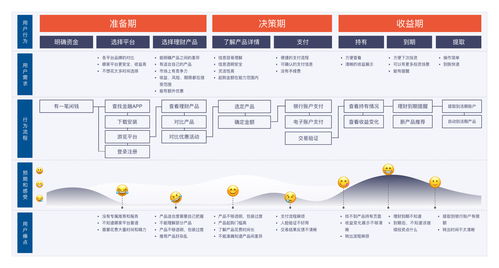 喃喃软件如何实现盈利？其功能与用户体验究竟如何？