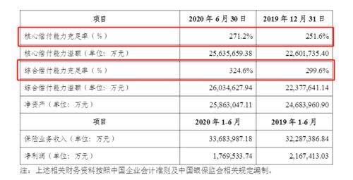 太平洋保险公司兼职工作体验如何？值得一试吗？