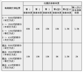 管理费用应计入哪个会计科目？包含哪些内容？如何进行分录和入账？