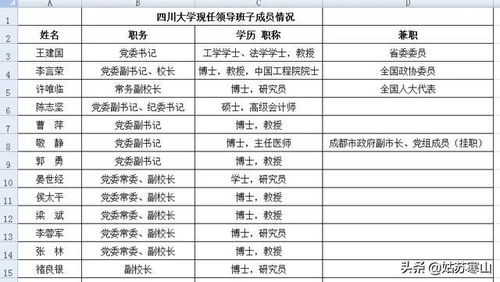 兼职团队的领导者通常如何称呼？兼职头目有哪些别称？