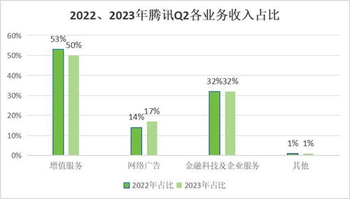 广告主与广告商如何对接？哪些平台可以实现高效广告对接？流程详解