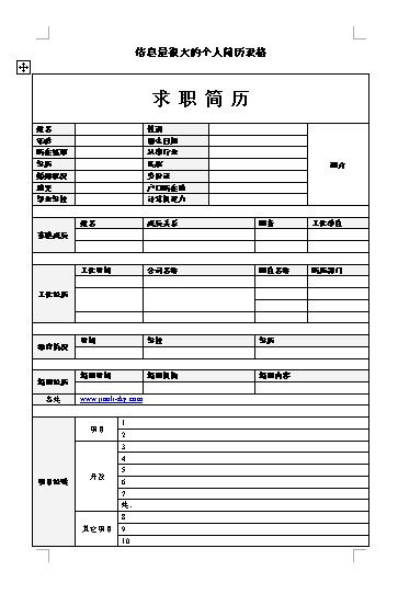 简历中应包含哪些关键信息？如何准确填写简历的个人信息和类型？