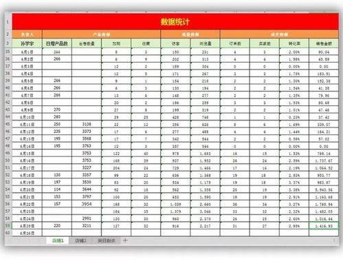 晚上有哪些适合的兼职工作可以选择呢？