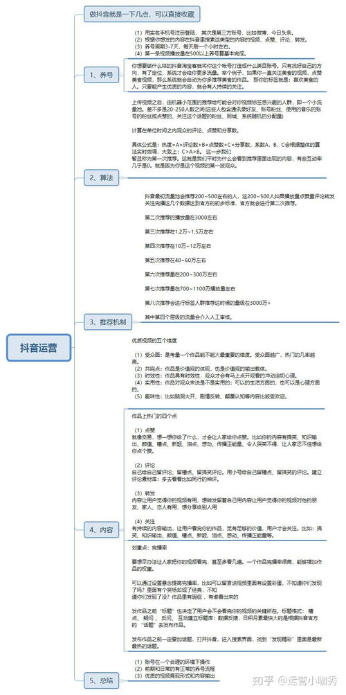 如何撰写抖音经验分享变现的话术？有哪些技巧和案例分享？