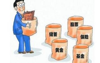 什么东西值得收集来赚钱？揭秘高收益收藏品选择秘诀