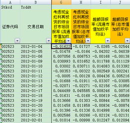 怎样计算股票收益？股票收益率的具体计算公式是怎样的？