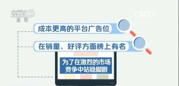 电商蓝海项目是骗局吗？真相揭秘：哪些项目可信？如何辨别？